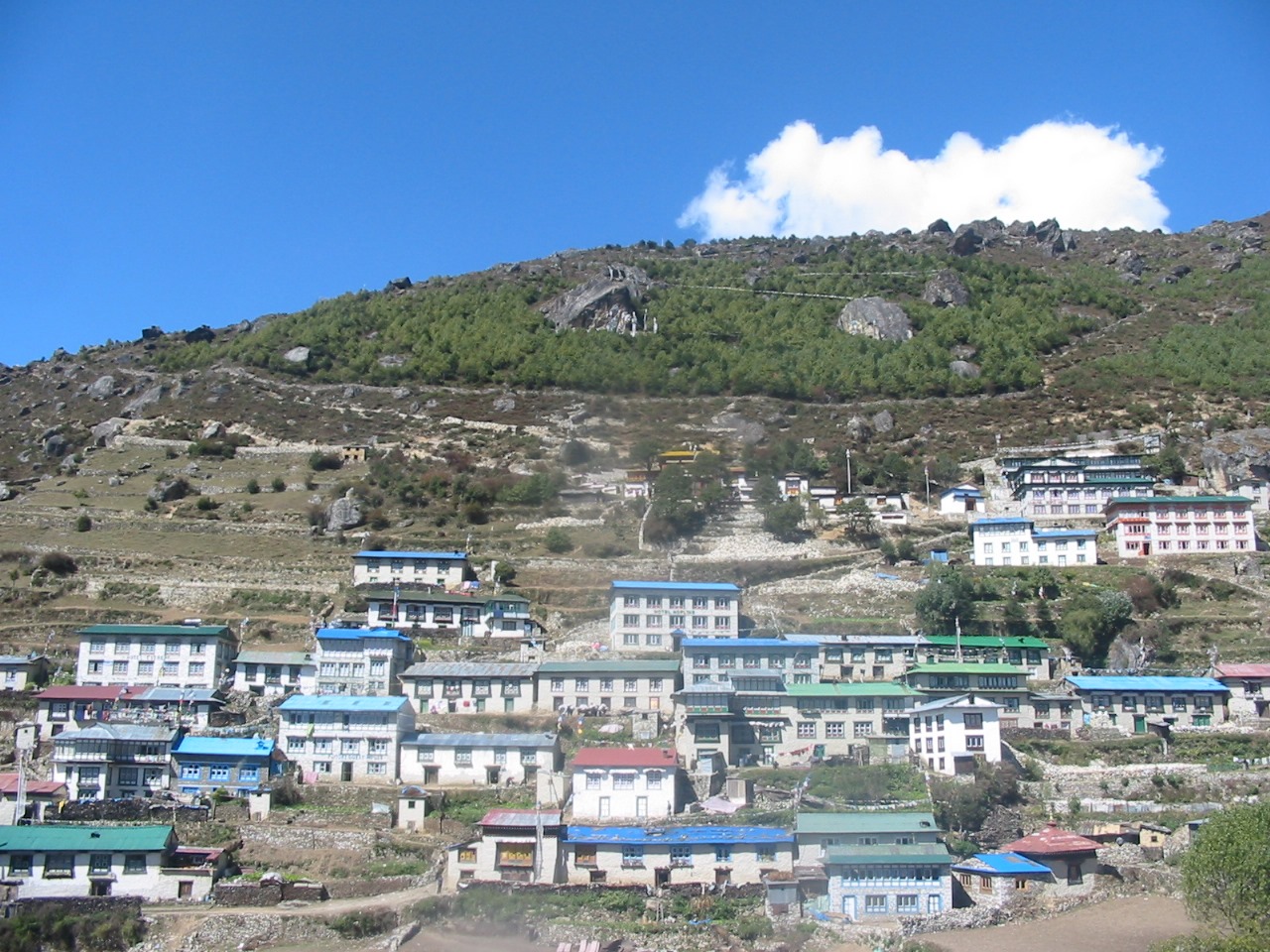 Everest View trek